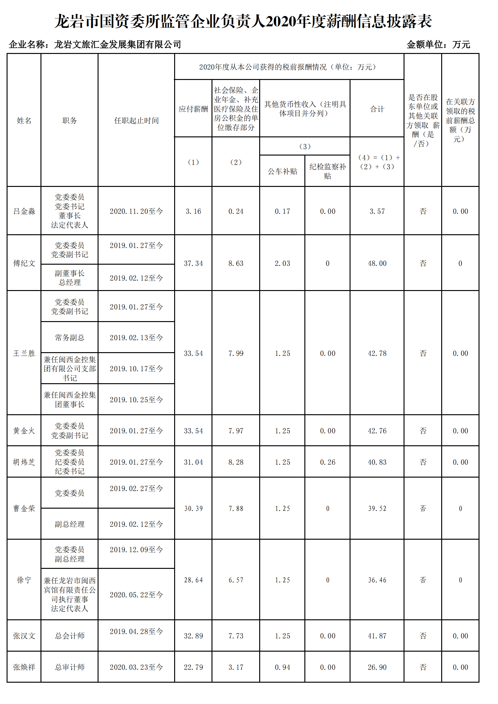 0.问鼎国际（财务核对）_00.png