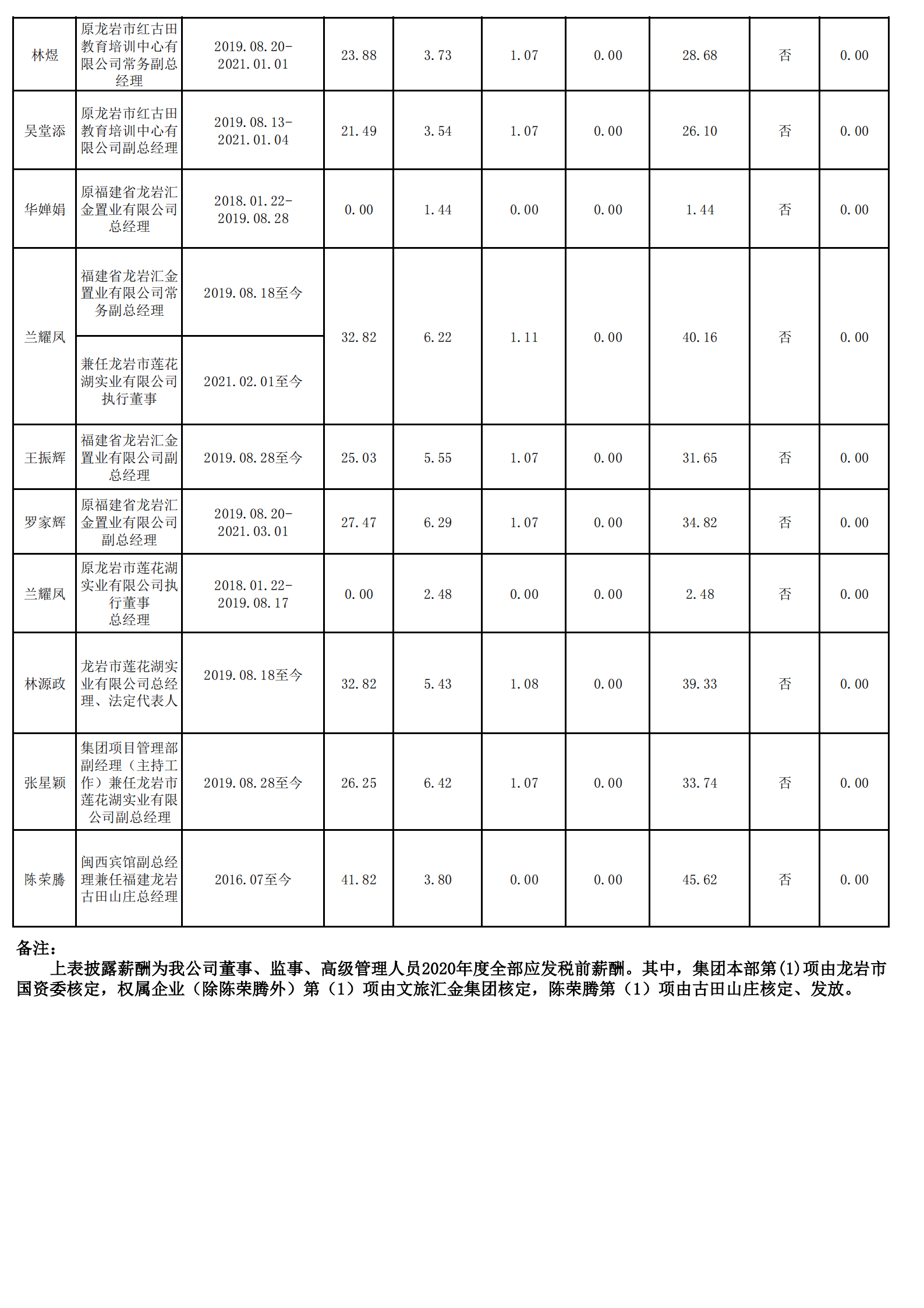 0.问鼎国际（财务核对）_05.png